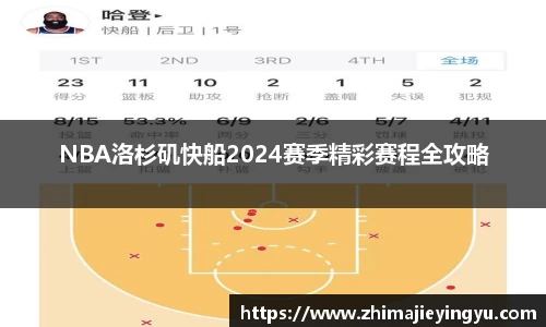 NBA洛杉矶快船2024赛季精彩赛程全攻略
