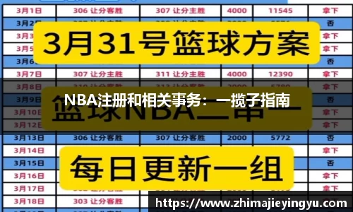 NBA注册和相关事务：一揽子指南