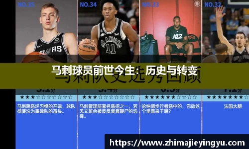 马刺球员前世今生：历史与转变