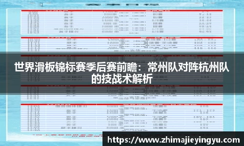 世界滑板锦标赛季后赛前瞻：常州队对阵杭州队的技战术解析